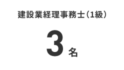 建設業経理事務士（1級）