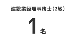 建設業経理事務士（2級）