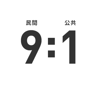 民間工事・公共工事の比率